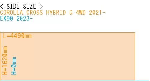 #COROLLA CROSS HYBRID G 4WD 2021- + EX90 2023-